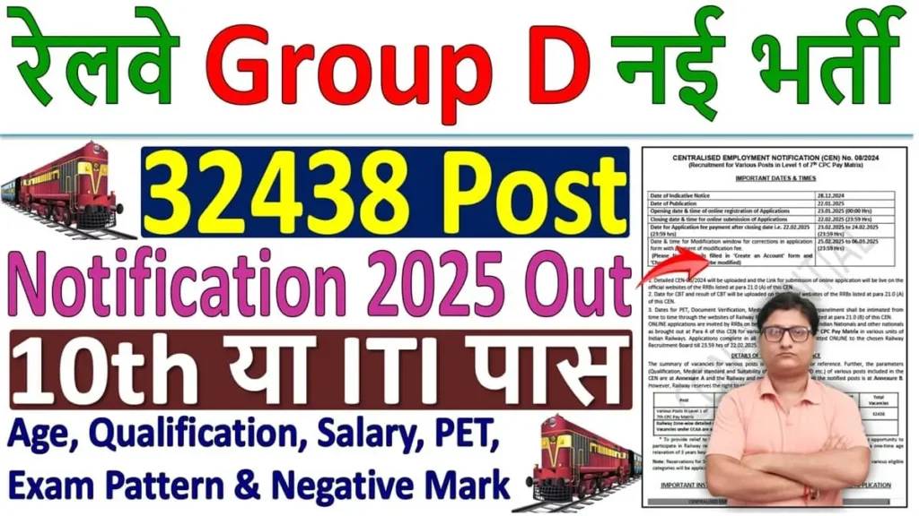 🚆 Railway Recruitment Board Exam (RRB) 2025