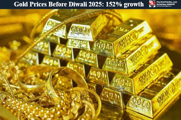 Gold Prices